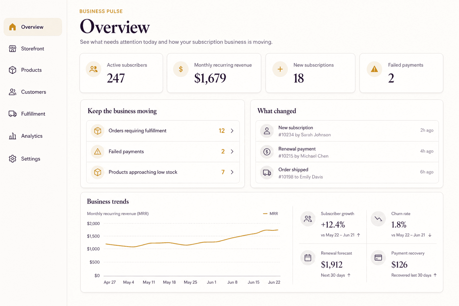 Illustrative Just Zell dashboard preview